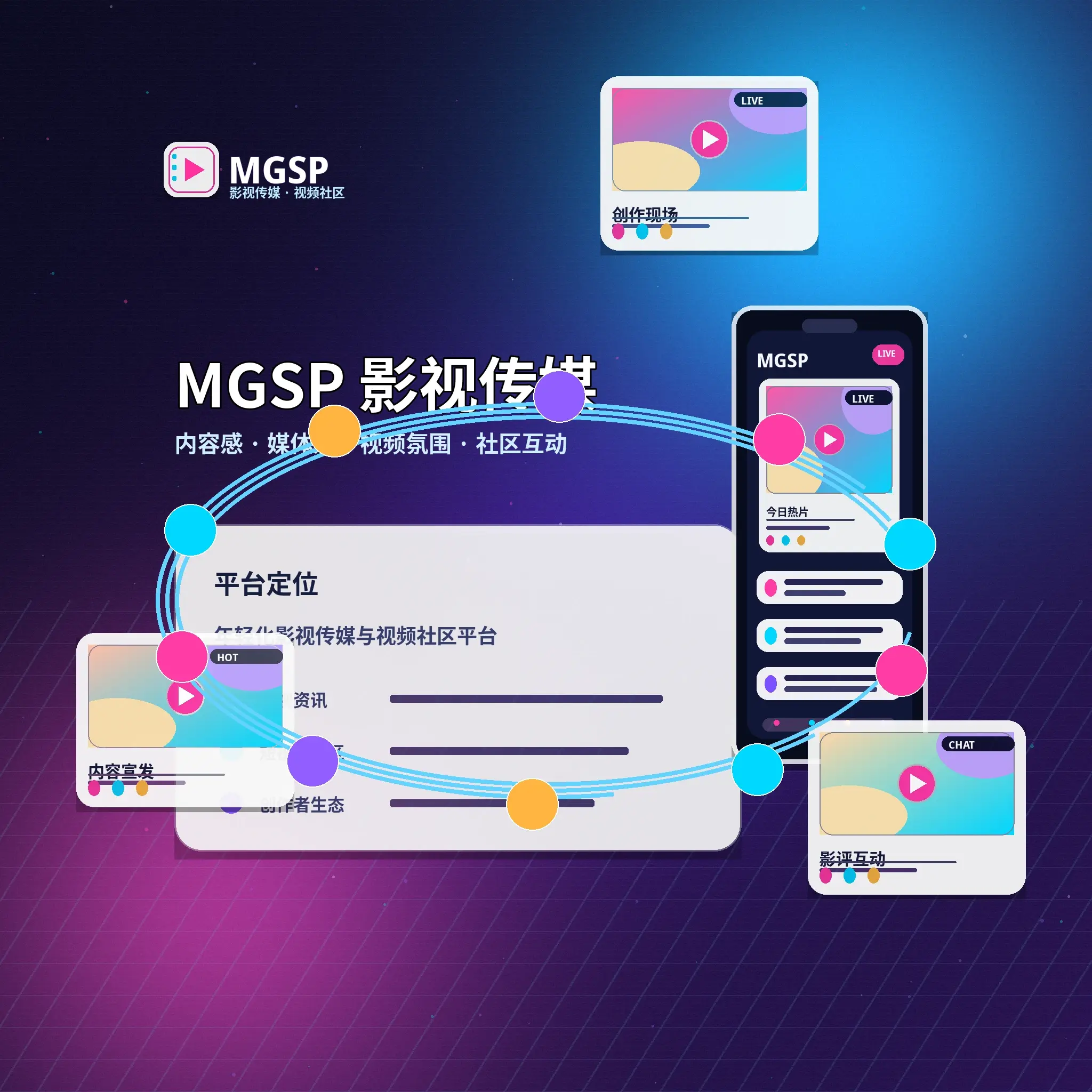 蘑菇视频品牌与平台发展介绍